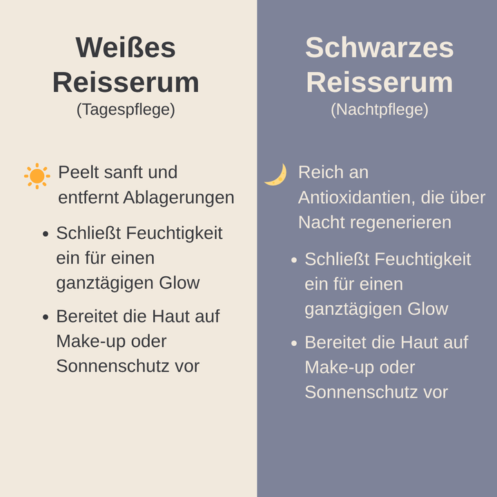 RiceCare™ Peel Serum