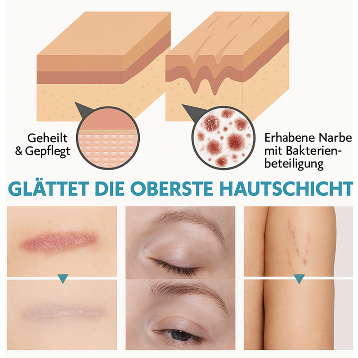 ReSkin™ Overnight Pad