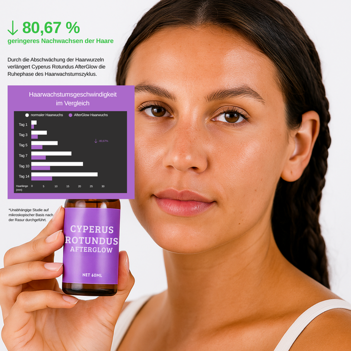 AfterGlow™ Haarwuchs-Reduzierendes Serum