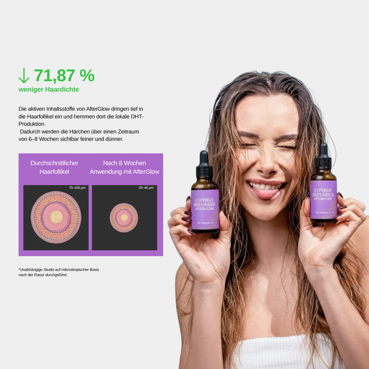 AfterGlow™ Haarwuchs-Reduzierendes Serum
