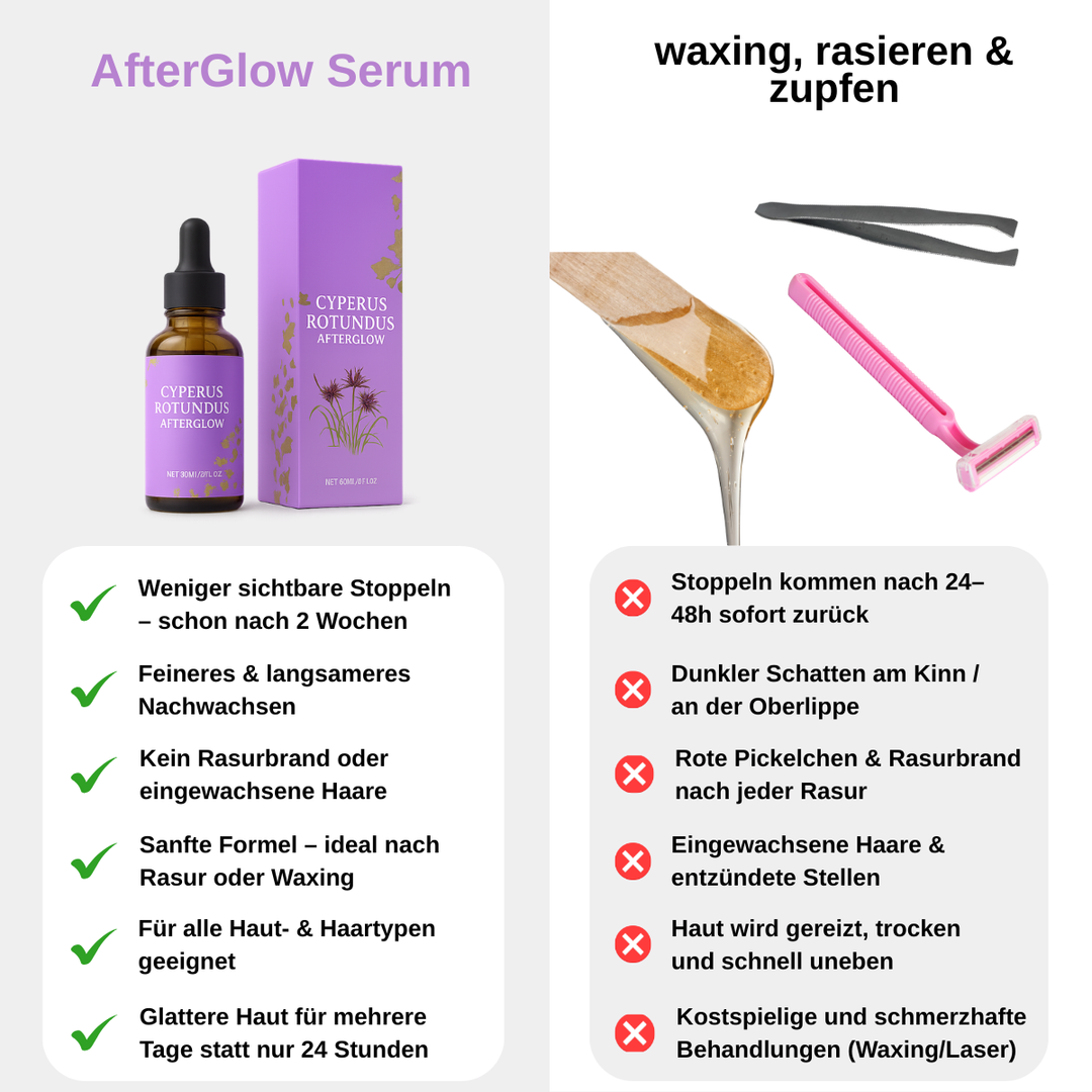 AfterGlow™ Haarwuchs-Reduzierendes Serum