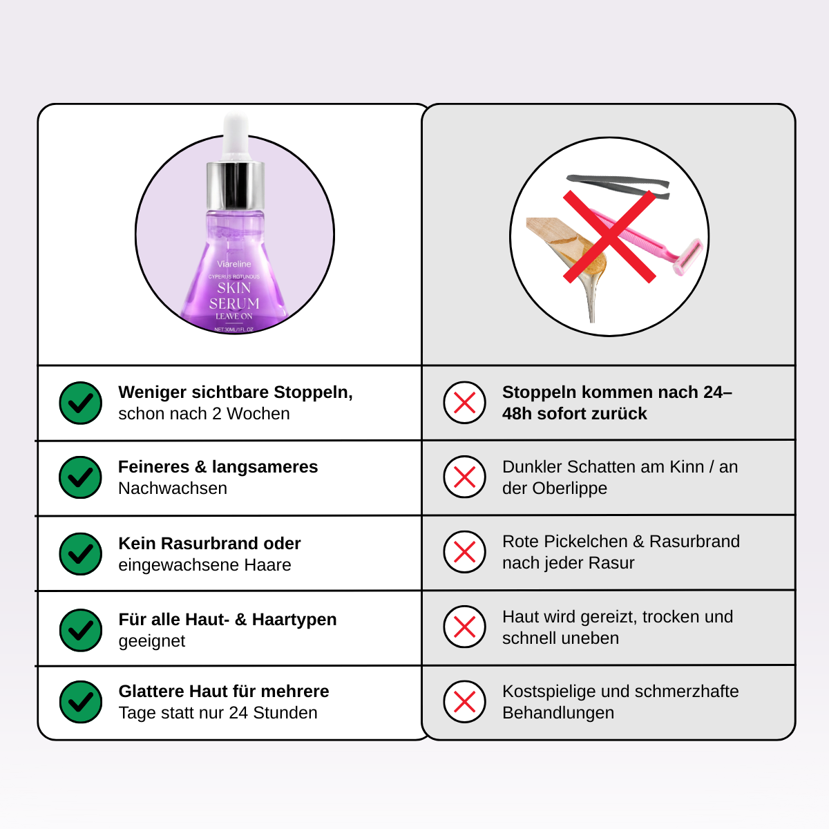 AfterGlow™ Haar-Stop Serum