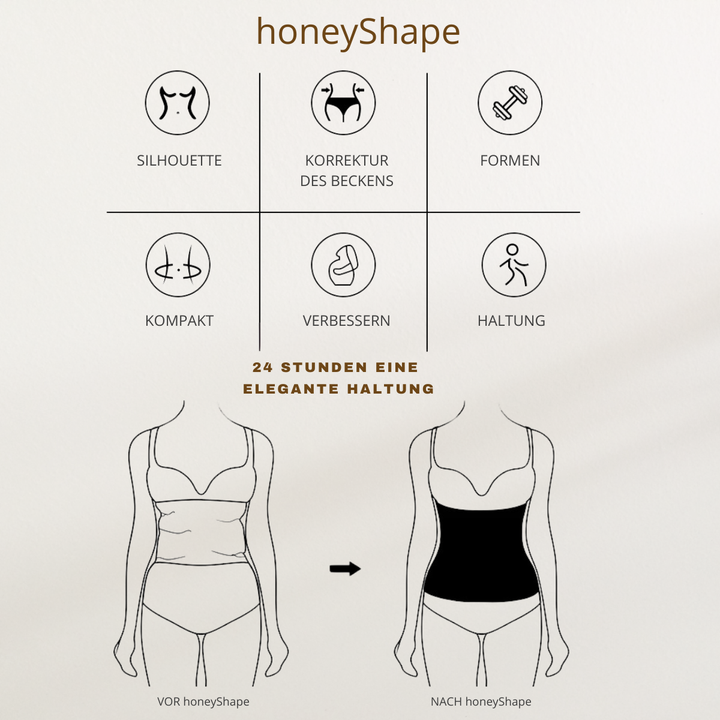 honeyShape™