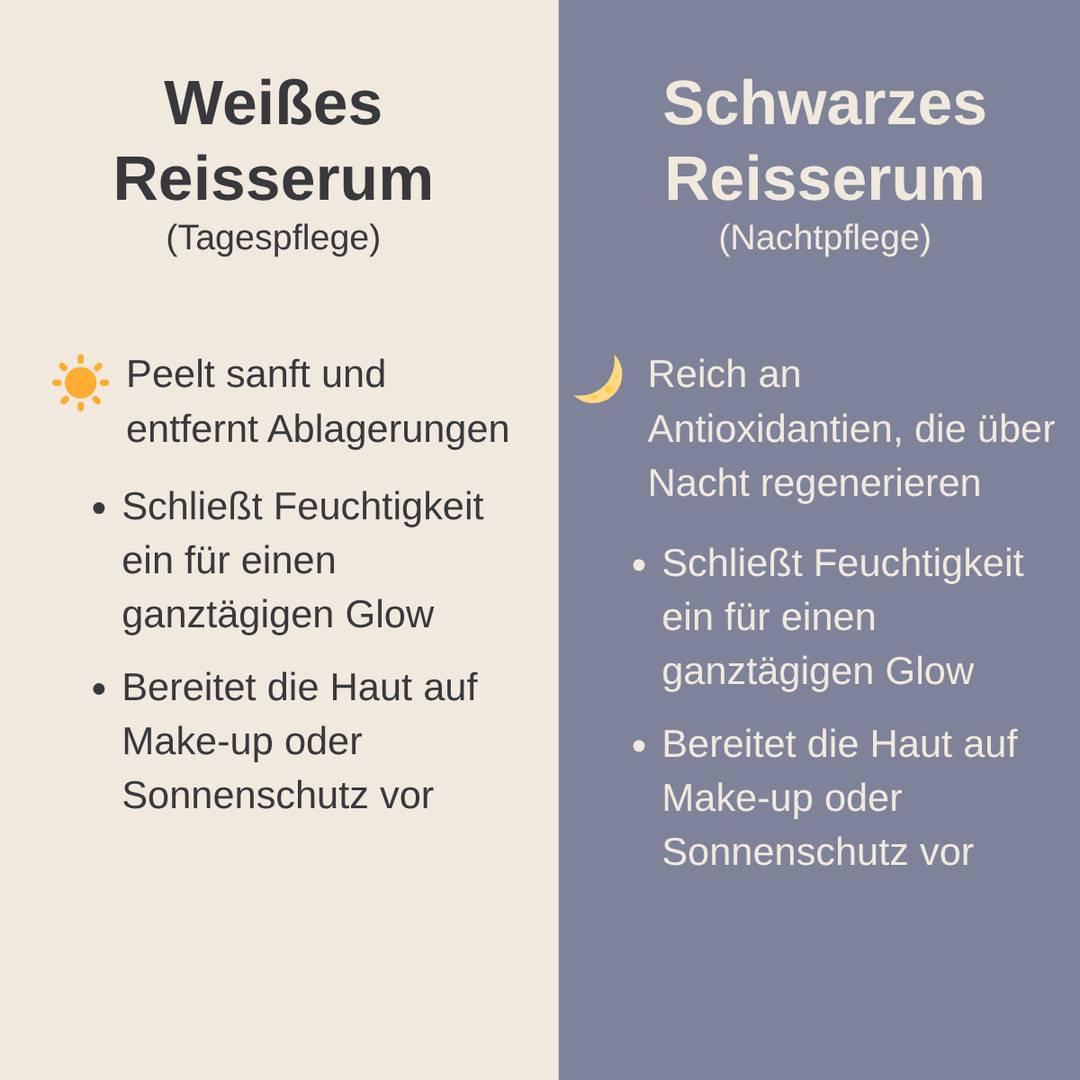 RiceCare™ Peel Serum