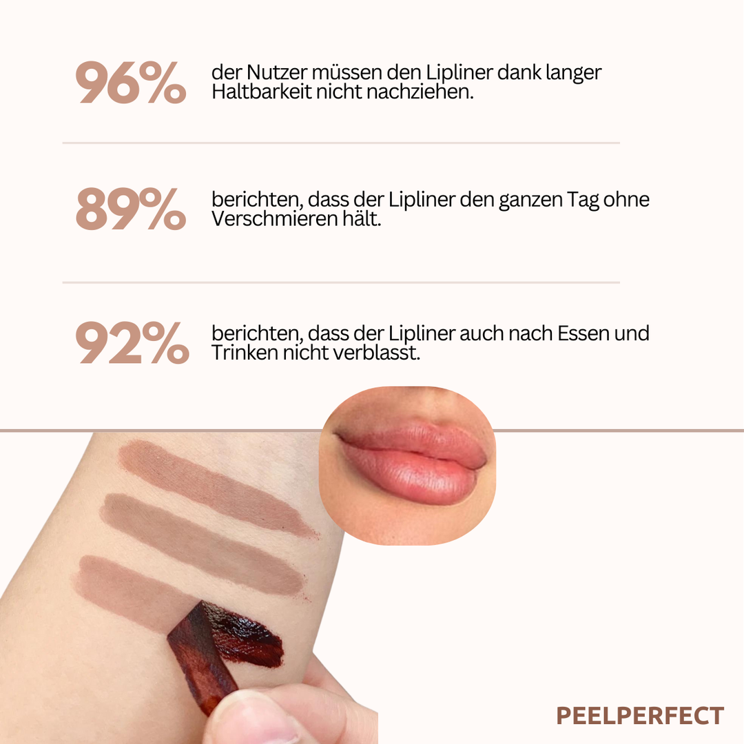 PeelPerfect™ Lipliner-Tattoo | Das Original